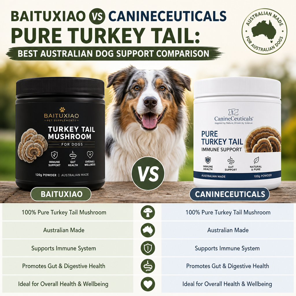 Baituxiao vs CanineCeuticals Pure Turkey Tail illustration