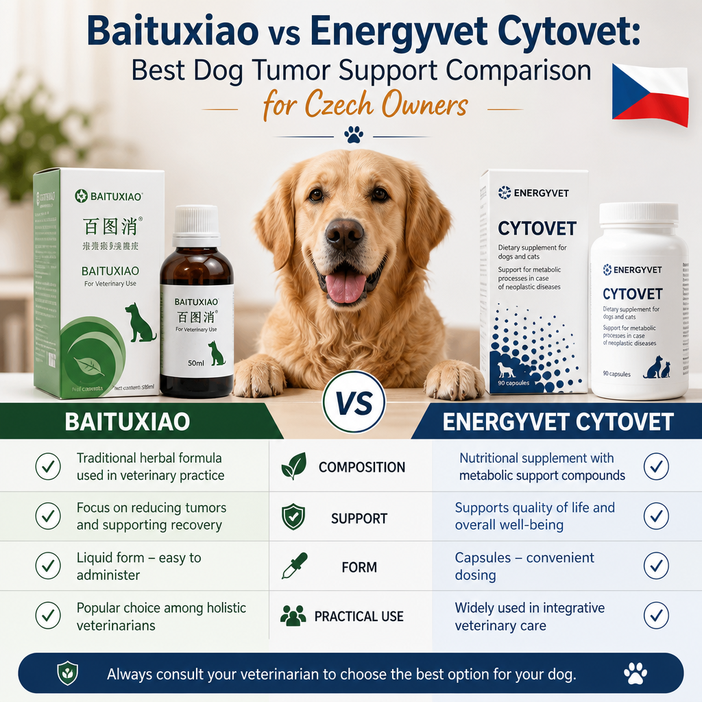 Baituxiao vs Energyvet Cytovet illustration