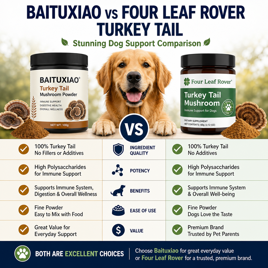 Baituxiao vs Four Leaf Rover Turkey Tail: 7 Powerful Dog Support Differences 2 Baituxiao vs Four Leaf Rover Turkey Tail illustration