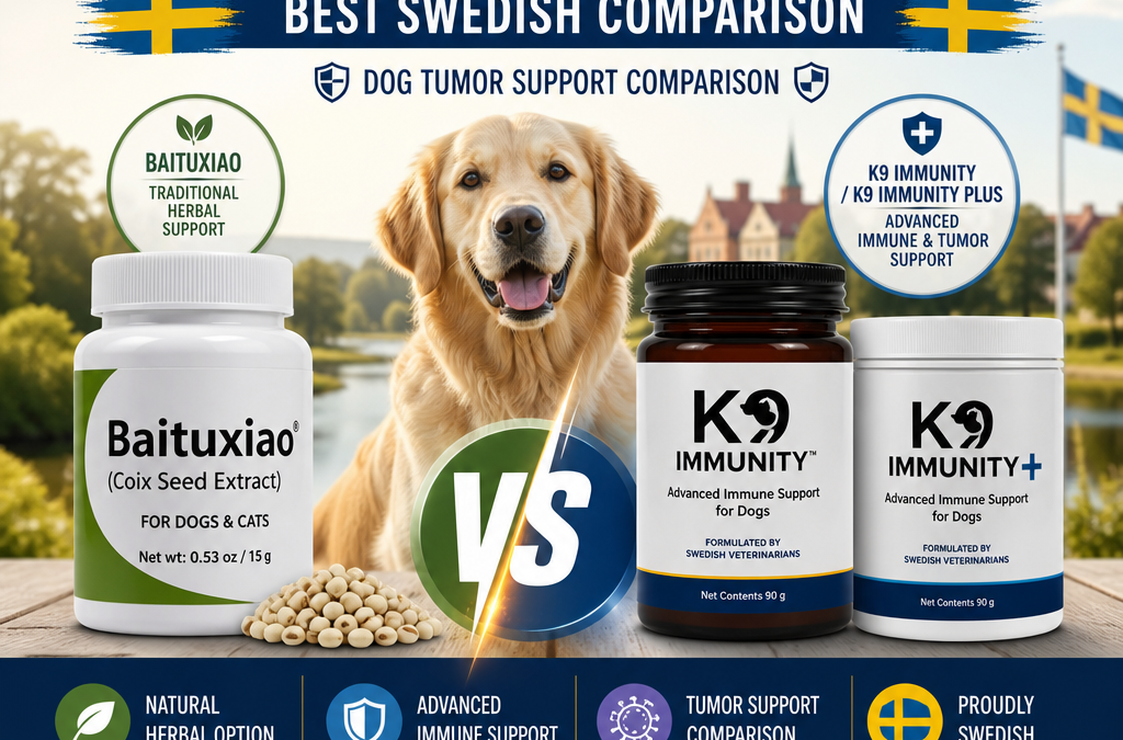 Baituxiao vs K9 Imunidade / K9 Imunidade Plus: Melhor Comparação Sueca