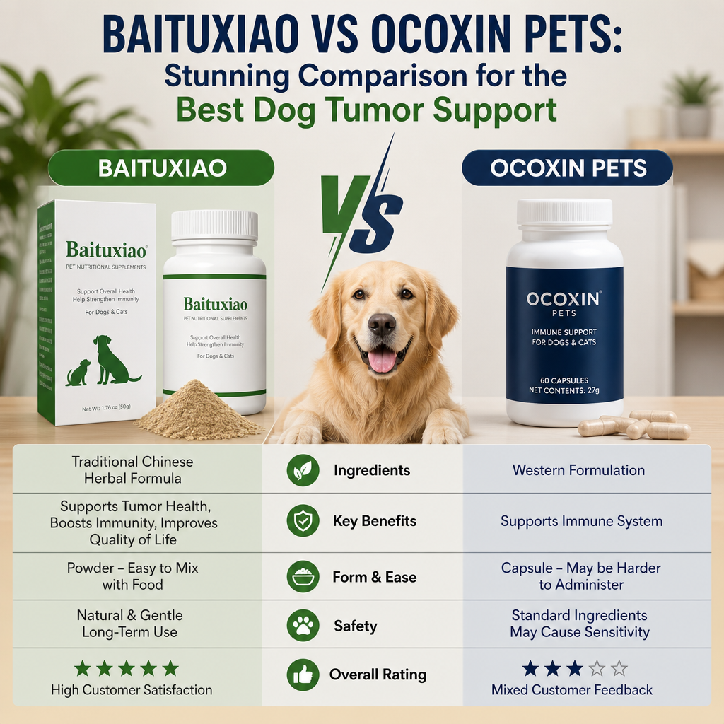 Baituxiao vs Ocoxin Pets: 5 Powerful Comparison Points for Dog Tumor Support 3 BaituxiaoとOcoxin Petsのイラスト