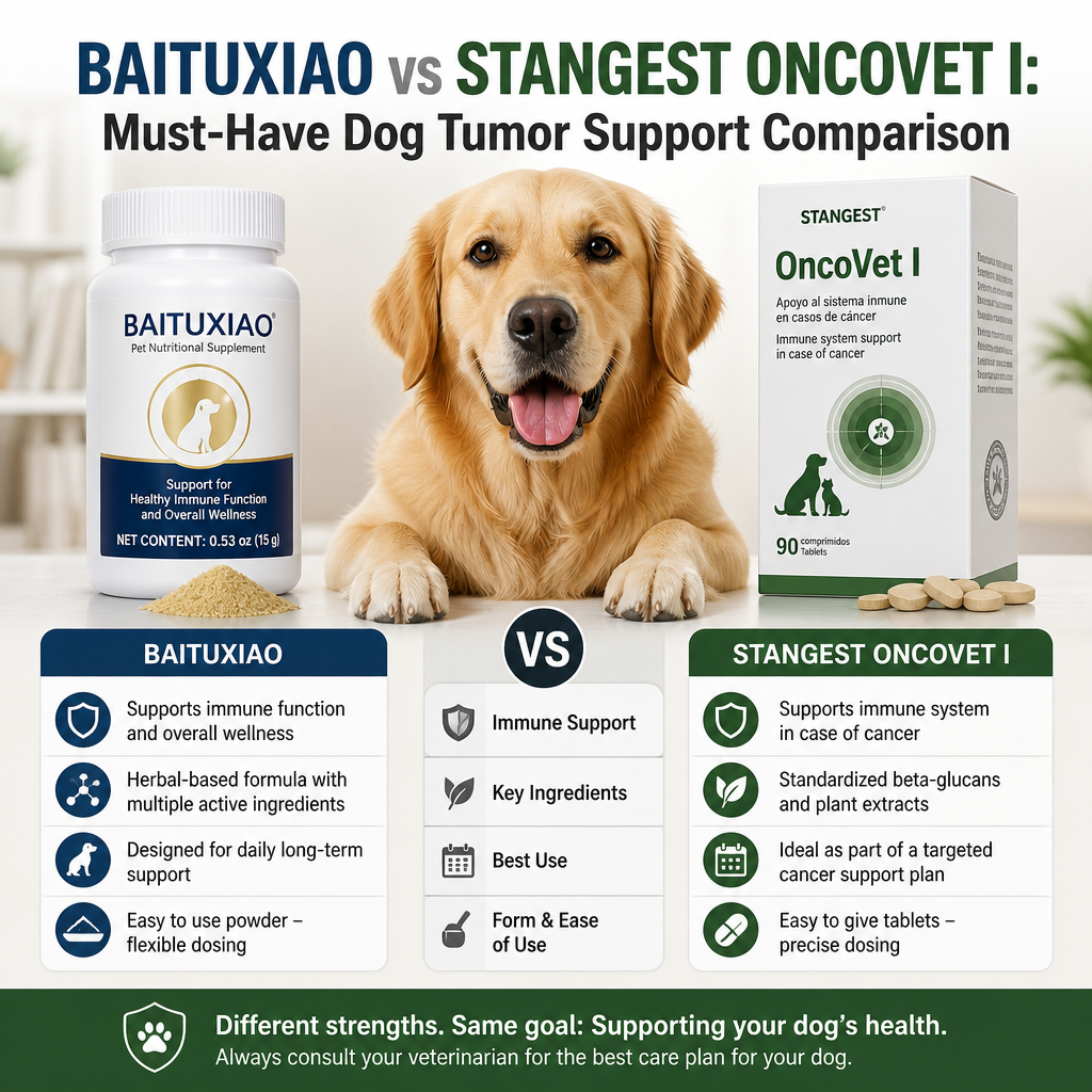 Baituxiao vs Stangest OncoVet I illustration