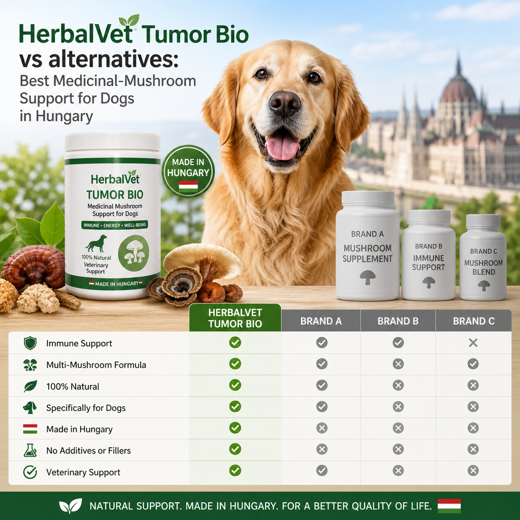 HerbalVet Tumor Bio vs alternatives illustration